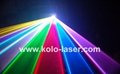 380mW RGB animation laser light, laser show with DMX ILDA for DJ Pro