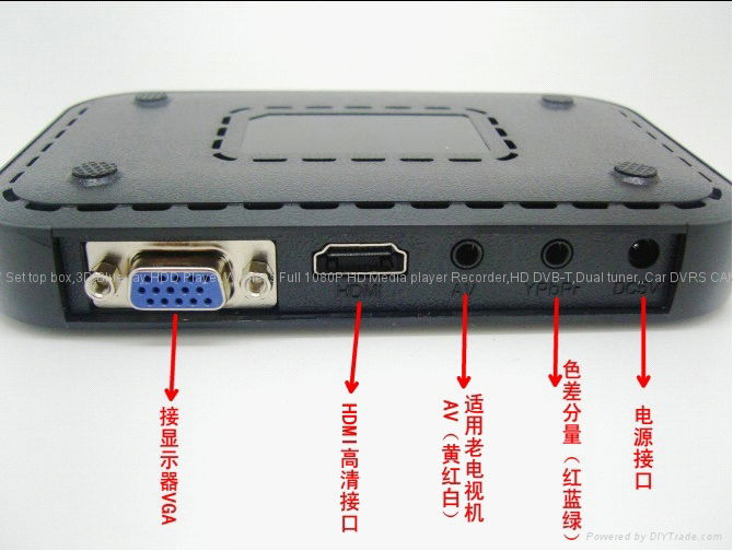 Full 1080P HD media player with VGA,SD/MMC Card reader /USB HOST Function 5