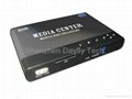 2.5"SATA HDMI RM/RMVB HDD Media Player with Card reader/OTG/HOST