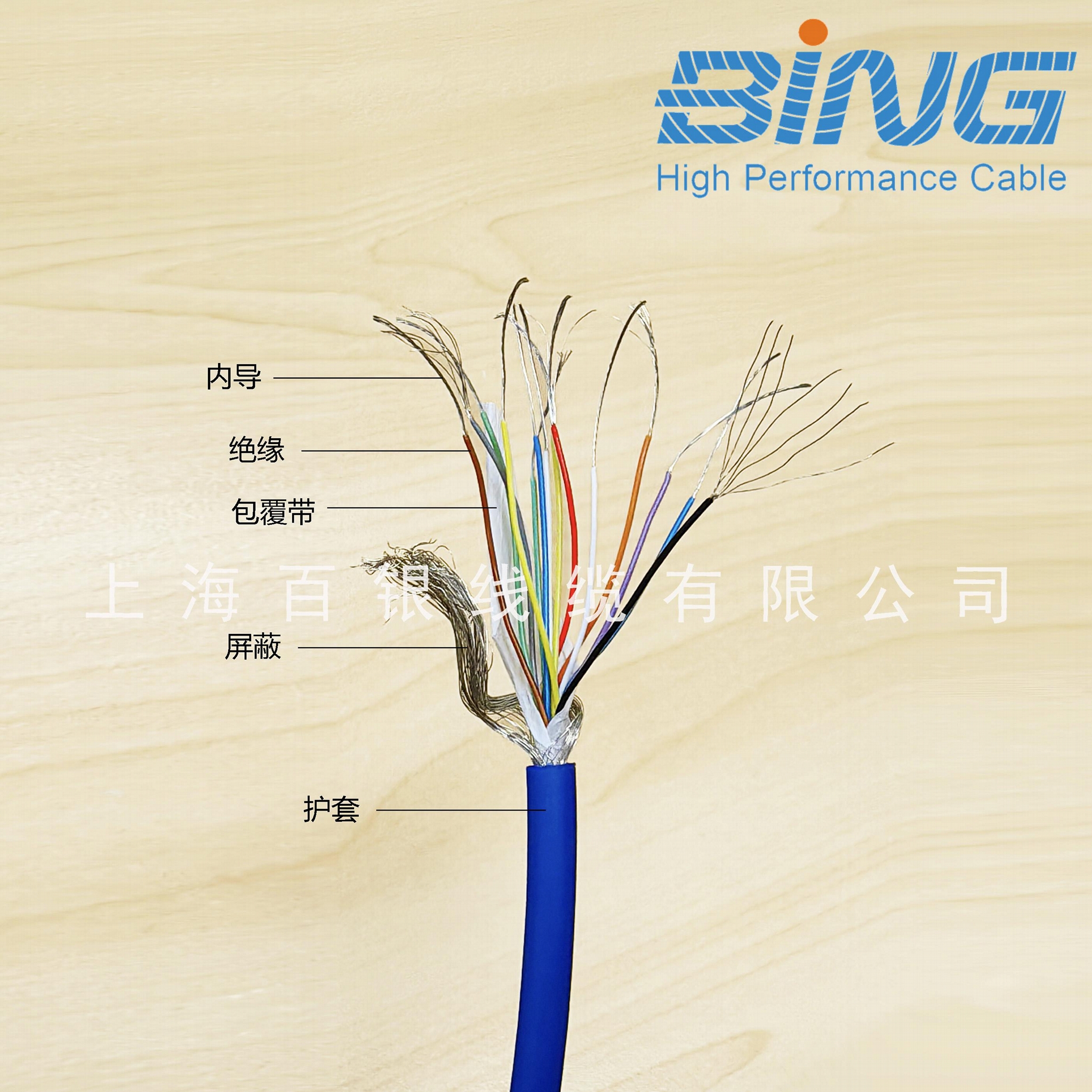 耐高温抗干扰编码器电缆 3