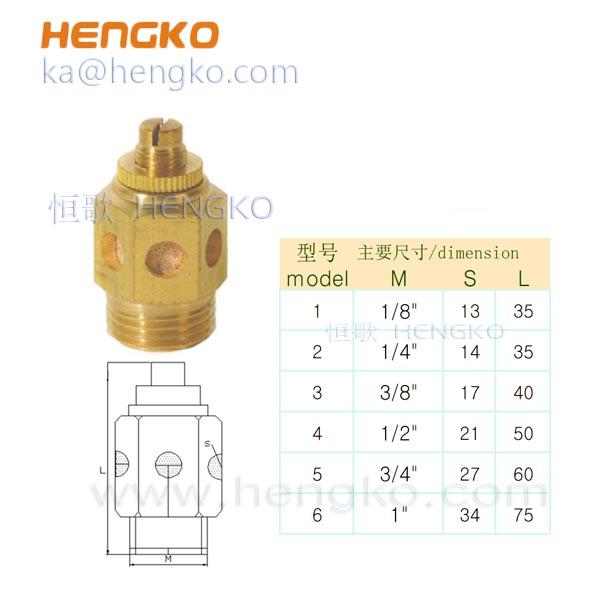 PDKC型消聲器排氣節流閥 3