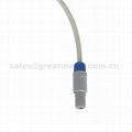 CSI 8100 Utah IBP Adapter cable