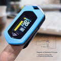 Finger clip pulse oximeter， built-in lithium batteryOLEDscreen heart rate meter