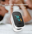 2019 new oximeter finger clip pulse oximeter finger pulse oximeter