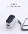 Monitor finger pulse oximeter