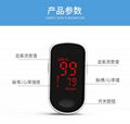 Monitor finger pulse oximeter