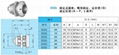 FGG 0K 1K 2K 3K 防水IP68连接器推拉自锁航空插头