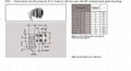 1P醫用連接器PKG PKA PKB PKC 2-10針14針固定插座，帶彎頭90度觸點PCB兩鍵