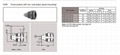 Plastic Connector CKB 2-8pin,10,12,16,18pin 2P Push-Pull Circular Fixed Socket