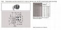 防水1P雙定位塑料連接器PKG固定插座帶彎頭90度觸點PCB