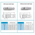 FGA连接器0B 1B 2B系列双定位直插头