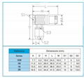 FHG EGG 00 0B 1B 2B Series 90 Degree Elbow Connector Plug Socket