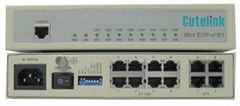 8E1 to 4Ethernet VLAN SNMP EOP Protocol Converter