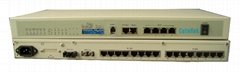 4E1+5GE+Rs232+Ow VLAN SNMP PDH Optimux Multiplexer