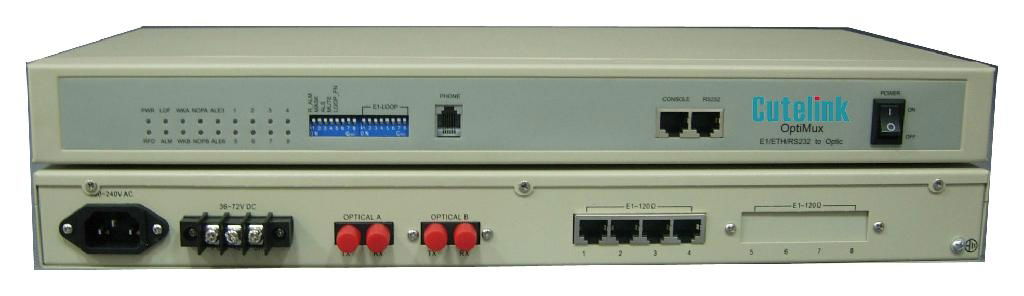 8E1+5GE+Rs232+Ow VLAN SNMP PDH Optimux Multiplexer