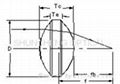 Double convex lens 2