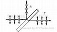 Beam splitter plate 2