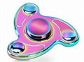 Finger Spinner hand spinner fidget spineer hot popular toy    2