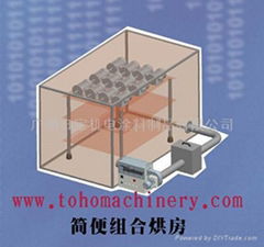 腾龙热风干燥机系列