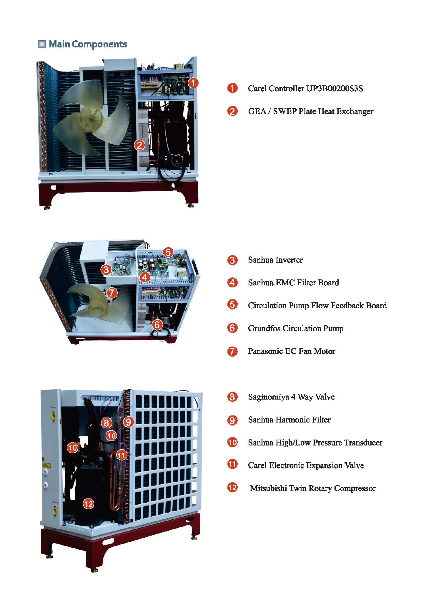 inverter heat pump main components
