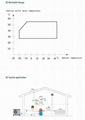 inverter heat pump energy label