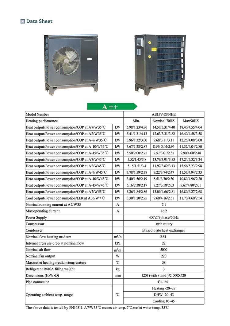 Hiseer inverter heat pump AS15V performance table
