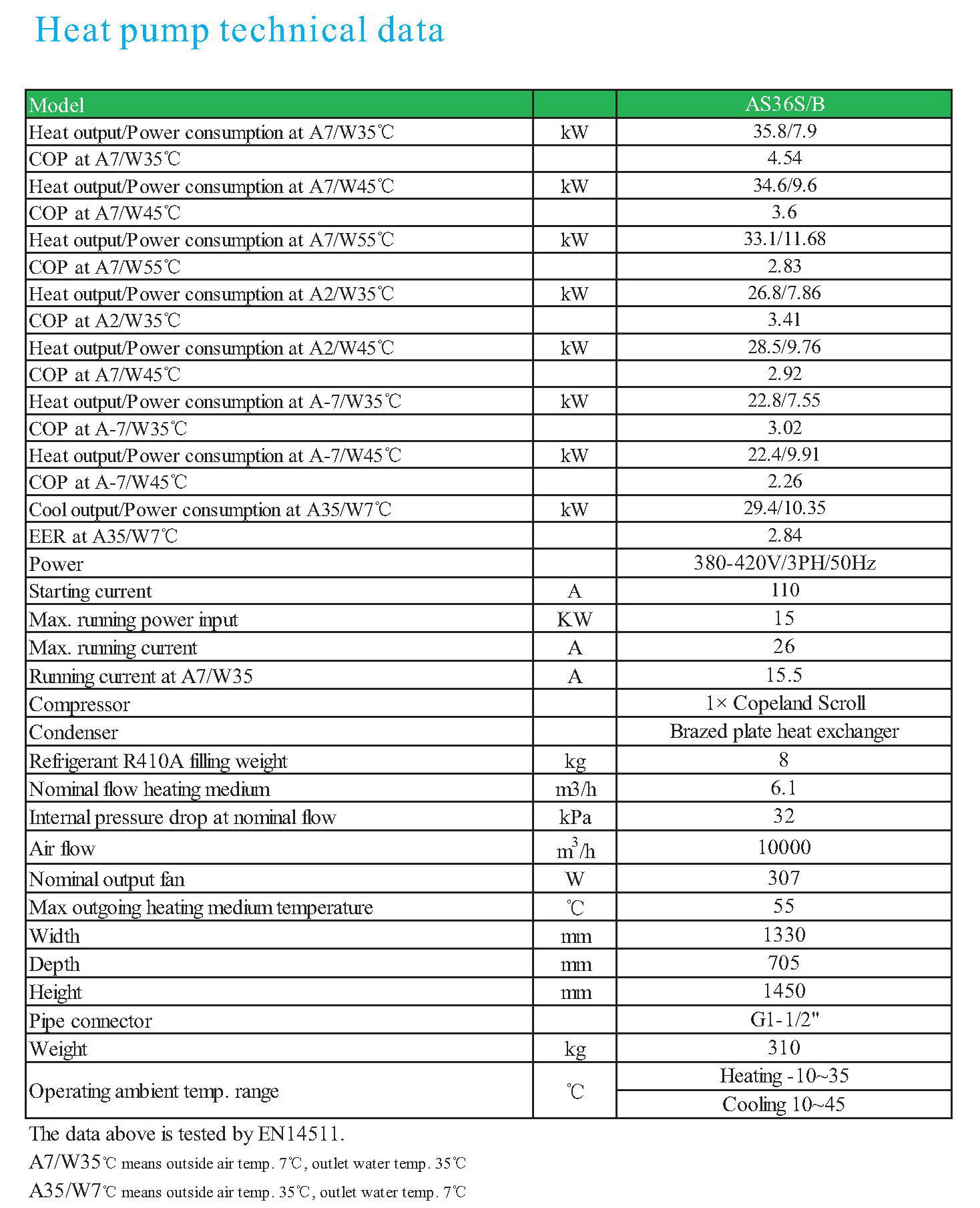 Air to water heat pump AS36S/B 5