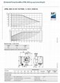 R410A DC inverter  heat pump 15KW single phase 8