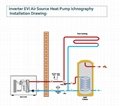 R32 EVI inverter heat pump RS10V/L 13