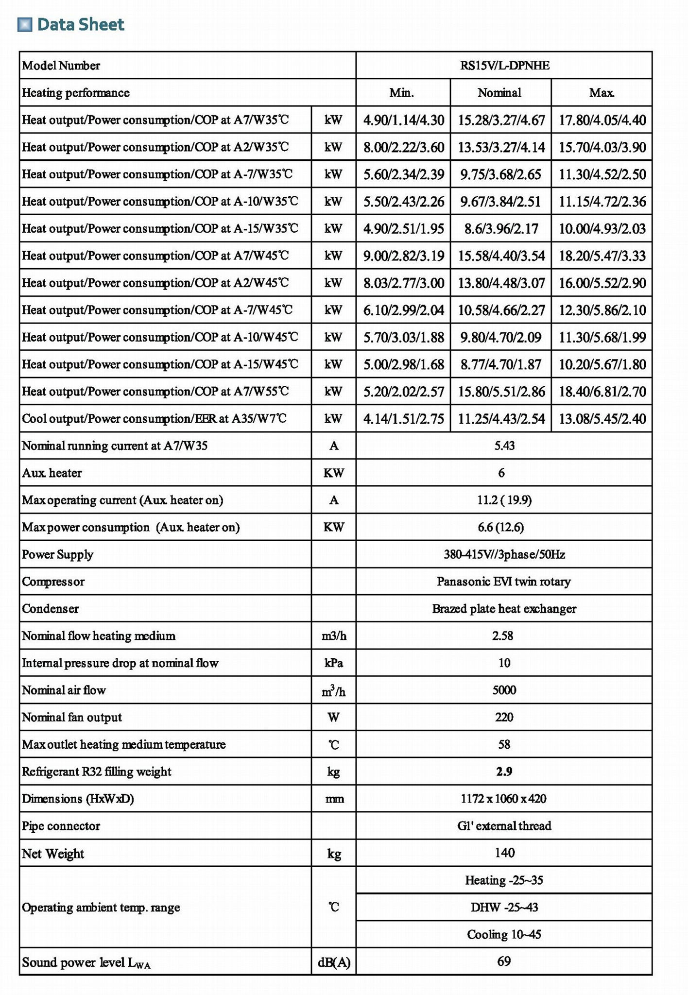 EVI inverter heat pump data sheet