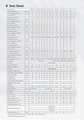 R290 heat pump data sheet