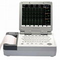 FDA Approved 12 Channel ECG Machine