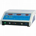 High Frequency Gynecological Electrosurgical Unit