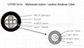 GYFJH-2A1a Optical Cable Component 1