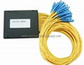 PLC splitter module