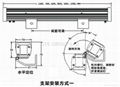 L1200mm 36W LED Wall Washer Light 2