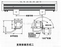 L600mm 18W LED Wall Washer Light 2