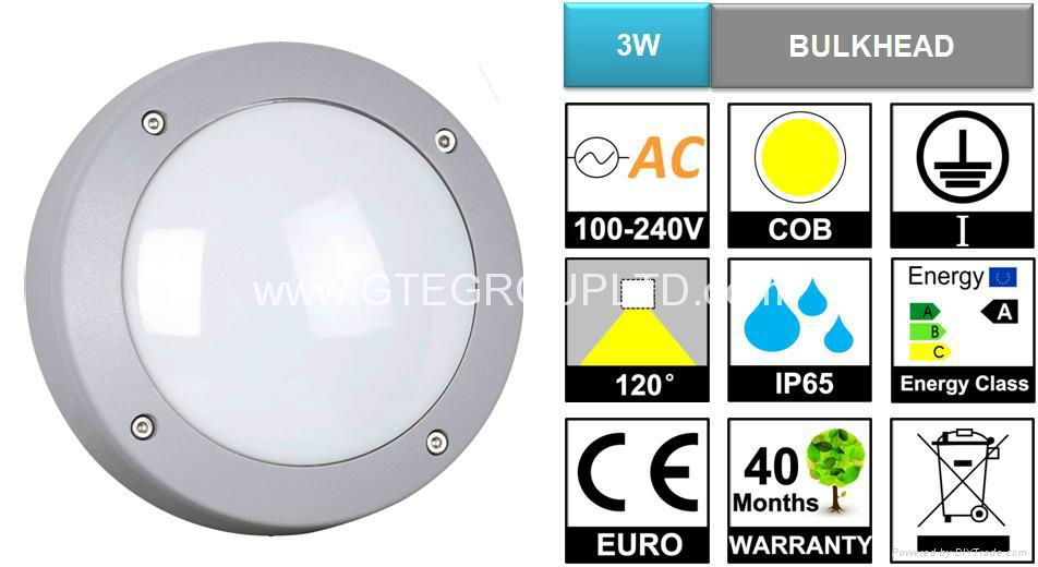 IP65 3W COB LED Bulkhead Light