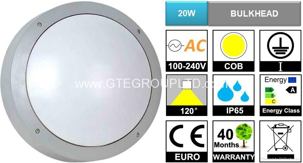 IP65 20W COB LED Bulkhead Light