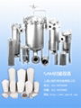 Circulating Water Filters