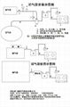 沼气安全阀 5