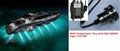 Underwater Thru-Hull (boat) xenon Light  20