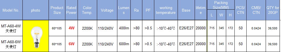 Led Edison Filament Lamp/Bulb MT-A60-4/6W angle  3