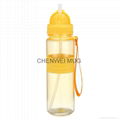 2014 new styles PC plastic water bottle