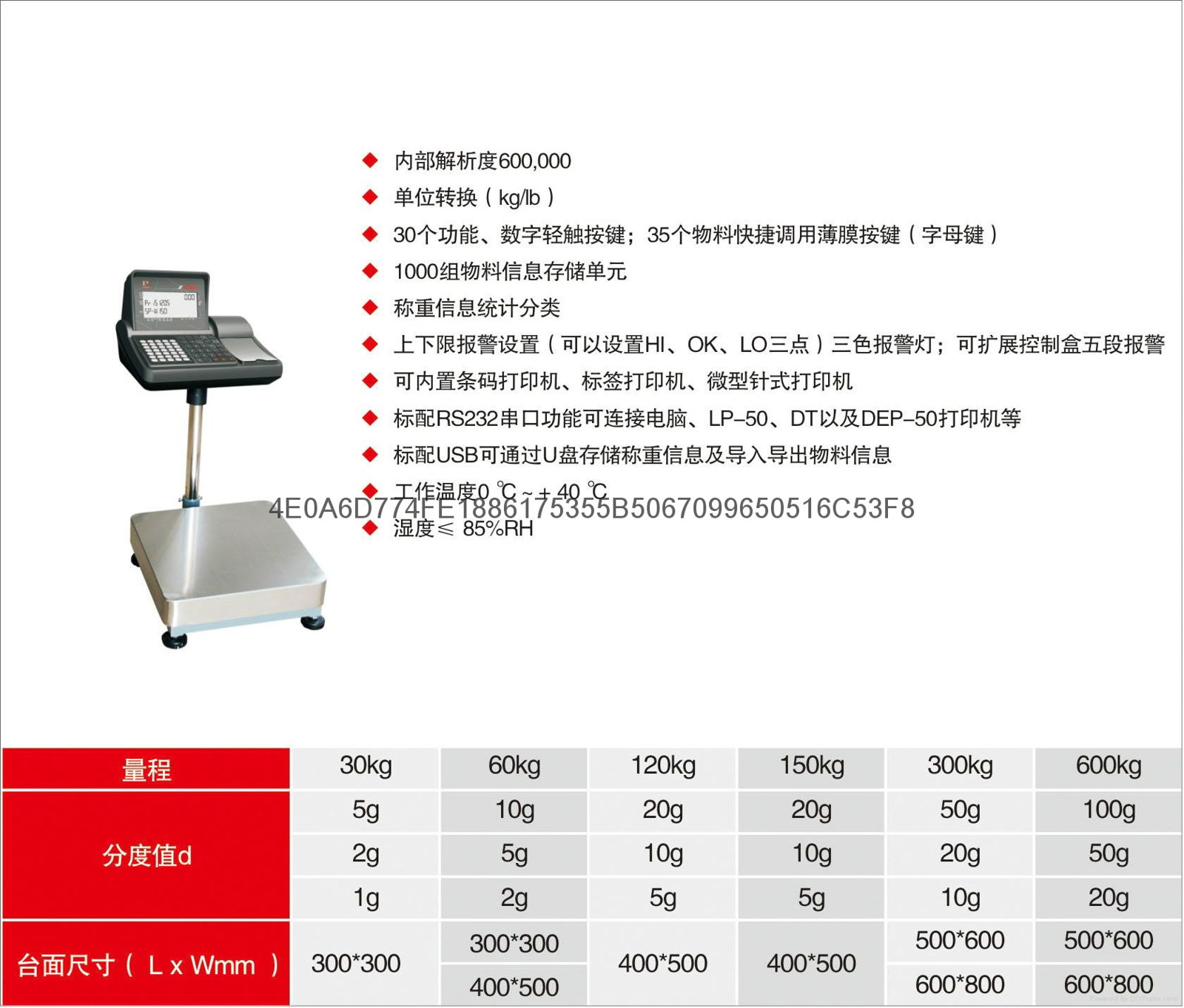 普瑞逊U盘存储电子秤SPC仪表 5