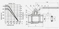 2-pc heavy duty ball valve full port 1000WOG 2