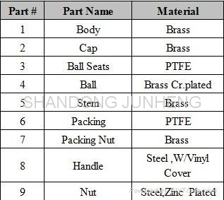 2-pc brass ball valve reduced port 3