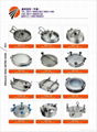 pipe-fittings