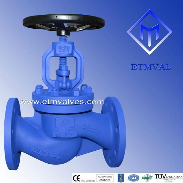 DIN GLOBE VALVE