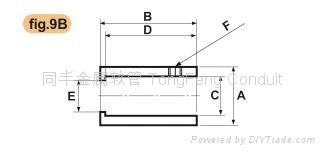 End Cap (Screw-type) 2